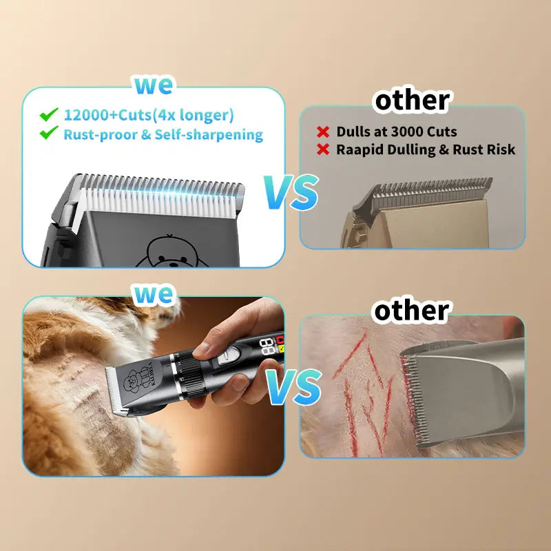 KALHELA Dog Clippers Low Noise LCD Digital Display Quiet Grooming Kit Rechargeable Cordless Pet Hair Clipper Trimmer Shaver for Small & Large Dogs Cats Animals Whisper-Quiet Ultra-Quiet Low Vibration Tech