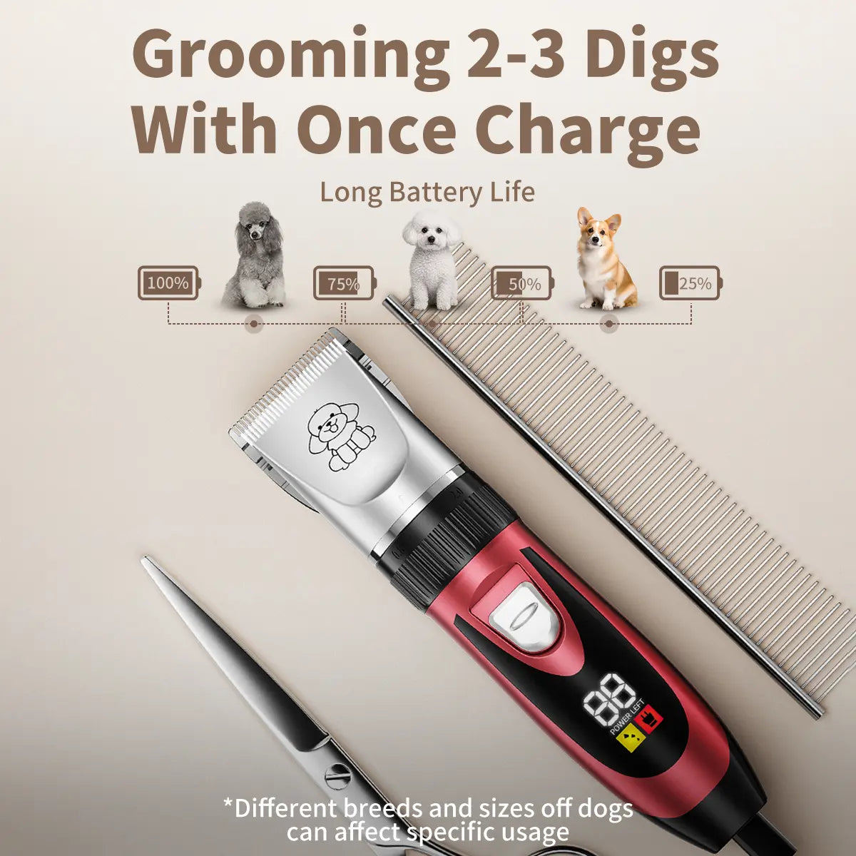 KALHELA Dog Clippers Low Noise LCD Digital Display Quiet Grooming Kit Rechargeable Cordless Pet Hair Clipper Trimmer Shaver for Small & Large Dogs Cats Animals Whisper-Quiet Ultra-Quiet Low Vibration Tech